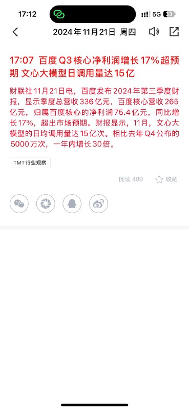 Al泡沫破灭？百度三季度净利润暴降19%百度2024年Q3总收入为335.57亿元，同比下滑3%;经调整净利润为58.86亿元，同比下滑19%
