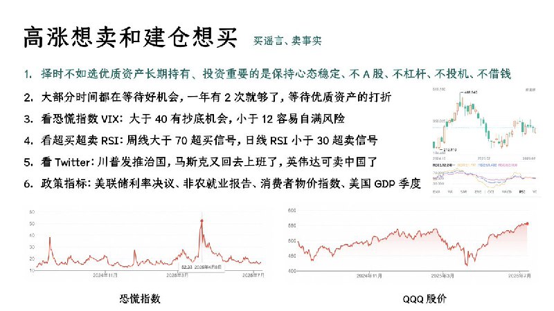 什么时候买入和卖出美股学习段永平的投资策略@