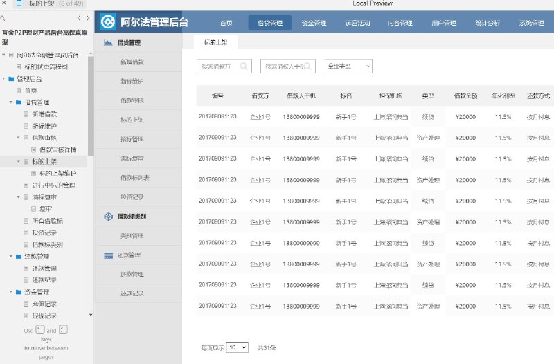 这个原型项目是一个互联网金融（互金）P2P理财产品的后台管理系统，旨在为阿尔法金融的管理员提供一个高保真原型，以便管理和监控P2P借贷产品的整个生命周期
