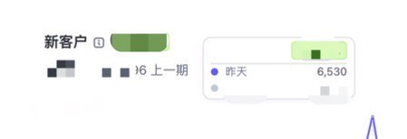 做海外的一个好处就是 SEO 某个词突然就火了，然后就带来泼天的流量