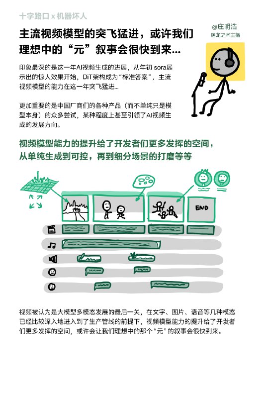 开年，我们和十字路口邀请了十位嘉宾来聊聊2025再次感谢十字路口主理人@杨远骋Koji @Ronghui以及嘉宾们@葬花达人鲁智深 @yusen @歸藏 @艾逗笔 @杨远骋Koji @Mars任鑫 @Saito @rosicky311_明浩 @赵纯想开年，我们和十字路口邀请了十位嘉宾来聊聊2025再次感谢十字路口主理人@杨远骋Koji @Ronghui以及嘉宾们@葬花达人鲁智深 @yusen @歸藏 @艾逗笔 @杨远骋Koji @Mars任鑫 @Saito @rosicky311_明浩 @赵纯想