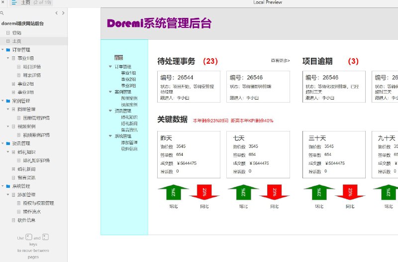 原型项目介绍项目名称： doremi婚庆网站后台原型文档包含内容：登录页面主页订单管理事业组管理（事业1组、事业2组、事业3组）项目管理（项目详情、班表详情）案例管理（案例管理、图册管理、图册管理详情、视频案例、视频案例详情）资讯管理（婚礼知识、婚礼知识详情、婚礼新闻、留言资讯）系统管理（添加管理、授权与权限管理、操作流水、软件信息）所属行业：婚庆行业解决的痛点或目标：提高婚庆服务的组织和管理效率优化客户订单和项目管理流程增强客户体验和满意度集中管理婚庆相关的各类信息和资源核心功能模块介绍：订单管理： 用于跟踪和管理客户订单，确保服务的及时性和准确性