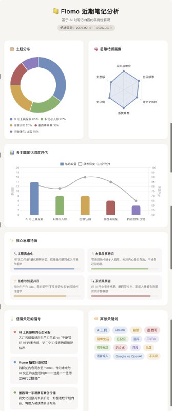flomo支持mcp之后，总算能把自己每天瞎逼逼的这些闪念记录用起来了，可以作为原材料喂给AI各种用flomo支持mcp之后，总算能把自己每天瞎逼逼的这些闪念记录用起来了，可以作为原材料喂给AI各种用