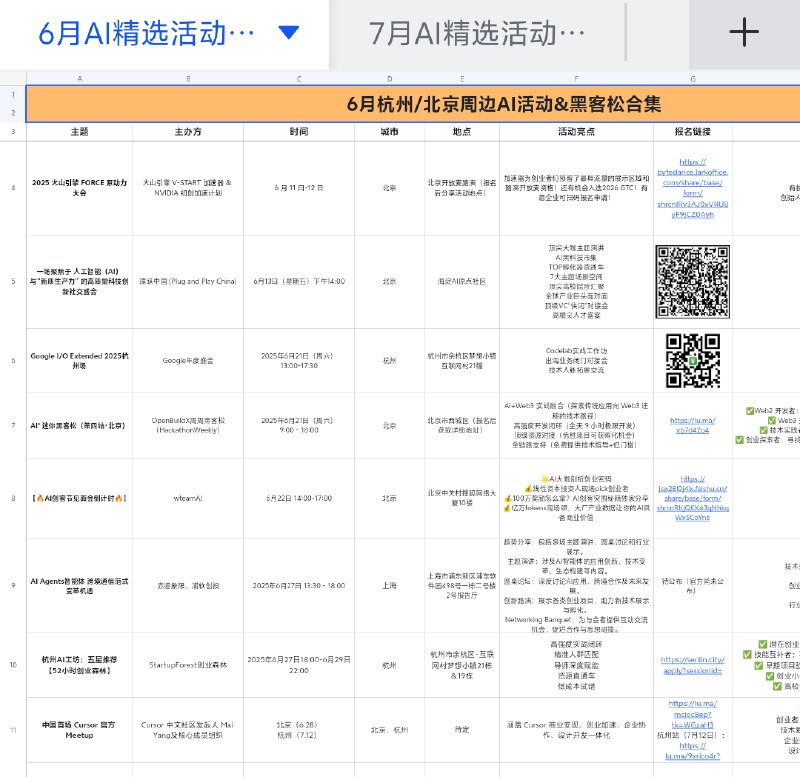 Hey，各位AI玩家和Hacker们！👋AI活动与黑客松精选看板