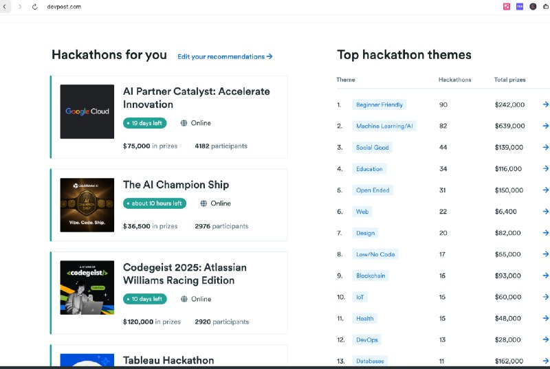 对线上黑客松有兴趣的可以关注这个网站，奖金很诱人：