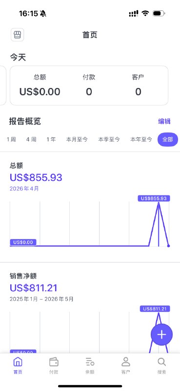 汇总下独立开发四月份的成绩：1118刀