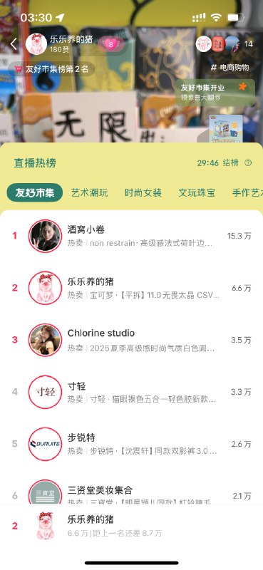 在618大促月的最后一两天，终于「熬」到了一次小红书大促「友好市集」的带货榜第一