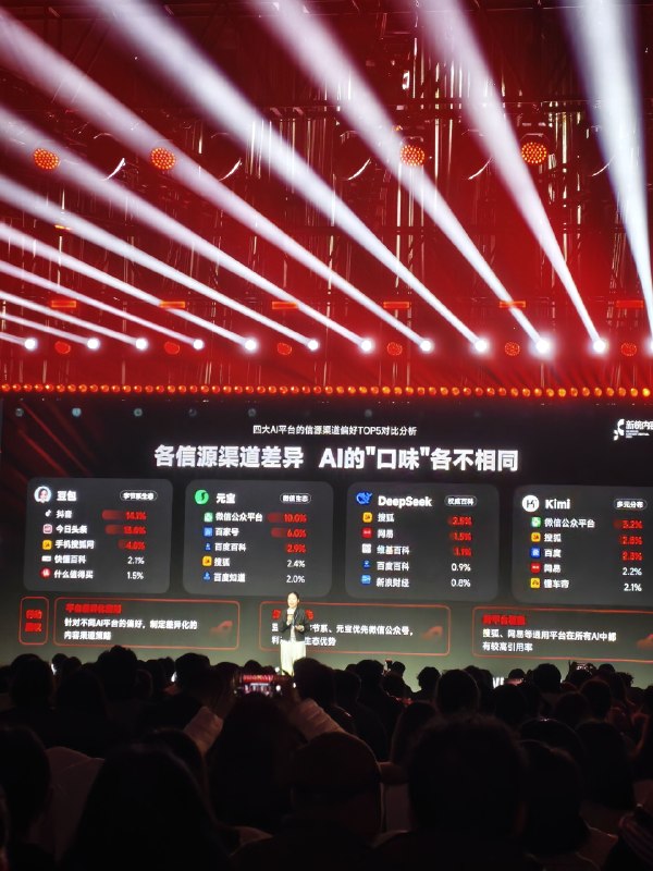 #出海运营秘籍👉@yunying23确实有点东西，GEO搜索豆包元宝各有屁股，假如想要“投毒”应该去一些冷门门户以及垂类内容平台，做内容可能更容易被抓取，比如财经应该去雪球，汽车去懂车帝