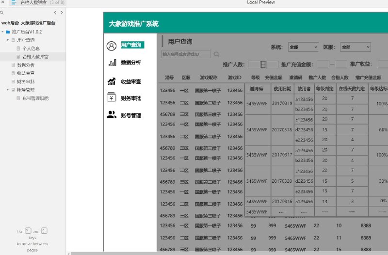 原型项目介绍：这个原型项目是一个名为“大象游戏推广后台”的web后台管理系统，版本为V1.0.2