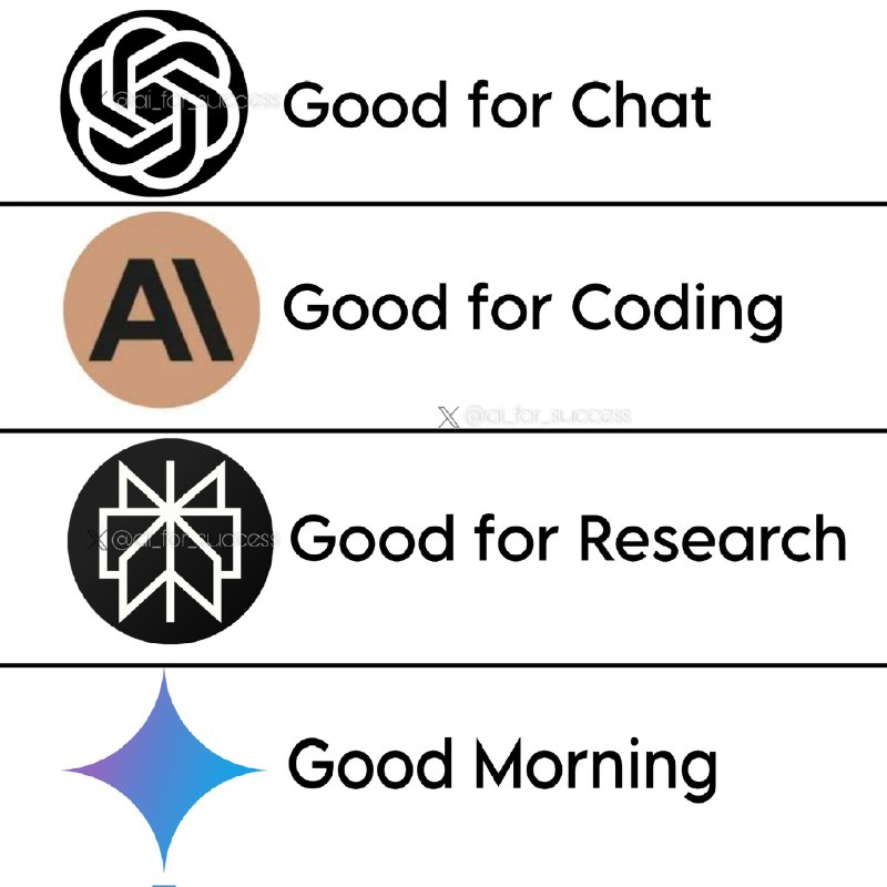 google 直接哭晕