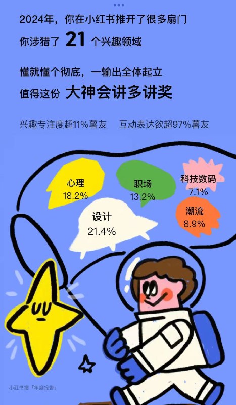 #自媒体运营频道 #@yunying23小红书的年度报告出来了，今年除了AI、心理、情感、职场几个领域之外，还做了一个设计类的号，mark一下
