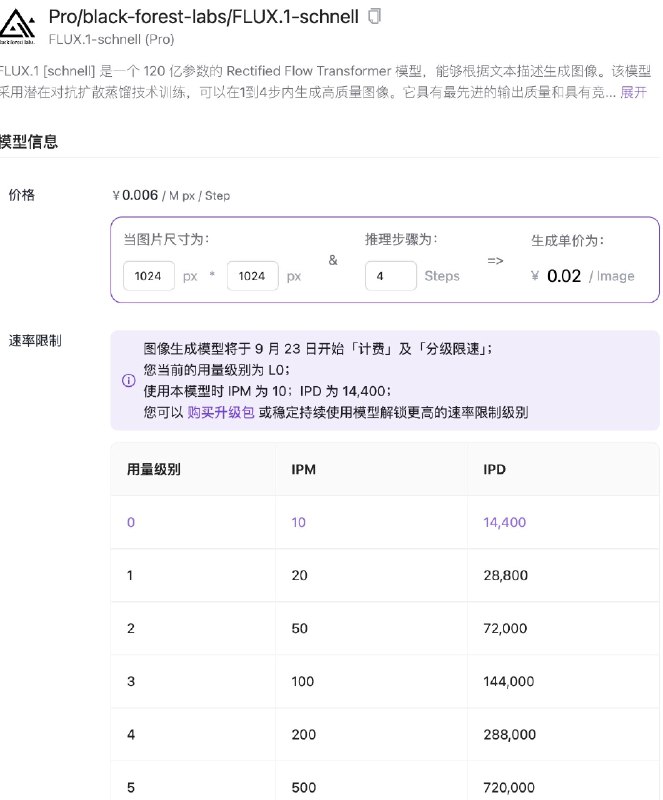 卷王文生图站 