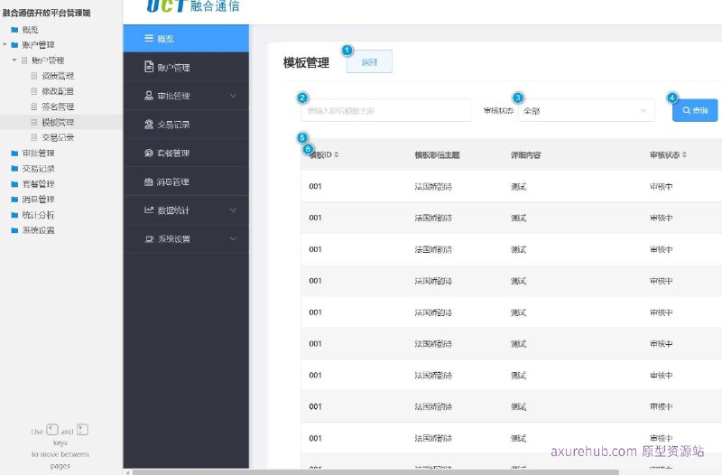 原型项目介绍：这个原型项目是一个融合通信开放平台的管理端，旨在为企业提供通信服务的管理界面