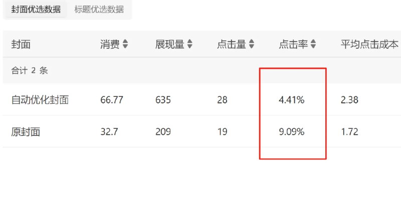 小红书博主新星群里的朋友@道哥vulgur 拿到了公众号转长图文的内测功能，刚用这个功能转发了一遍公众号文章，我拜托他截了一些功能图片