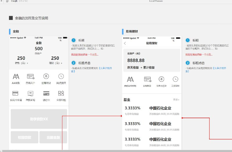 这份原型文件包含了以下目录：文档封面、更新日志、文档图例、设计背景/思路、产品需求、需求分析、用户画像、信息架构图、业务流程、页面交互、全局通用说明、常用控件、复用页面、时间规范、缺省页汇总、废纸篓、权限说明、产品画像等