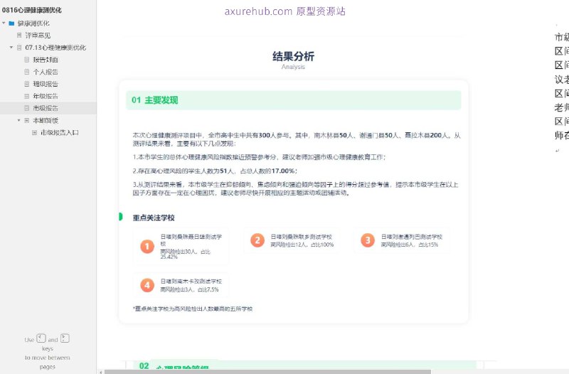 原型项目介绍：项目名称： 心理健康测优化原型介绍：这是一个心理健康测试的优化项目，旨在通过数字化工具提升心理健康评估的效率和准确性