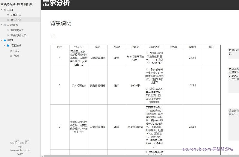 作为产品经理，我将简要介绍这个原型项目：原型介绍：这个原型项目是一个关于“云缴费-退款列表与详情设计”的界面设计文档，旨在优化用户在云缴费平台上的退款体验