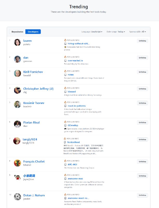 分享一个优质信息源：定期 follow Github Trending （ 
