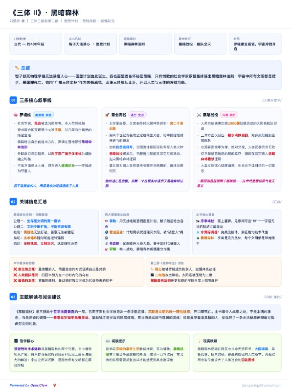 长文章看了 20 分钟，还是没看懂说啥？会议听了 1 个小时，结论不太清晰？在评论区试试这个（一张图 Skill）#Claude #豆包 #skill长文章看了 20 分钟，还是没看懂说啥？会议听了 1 个小时，结论不太清晰？在评论区试试这个（一张图 Skill）#Claude #豆包 #skill