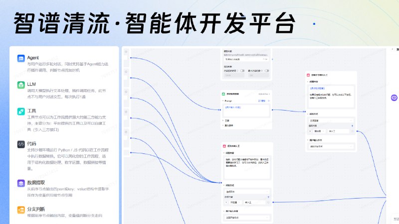 Agent编排平台又新增一员：智谱清流，面向企业的智能体编排工具；体验了下，目前基础的节点都已支持，但是对流程控制、迭代的节点尚不支持，以及可视化能力略差