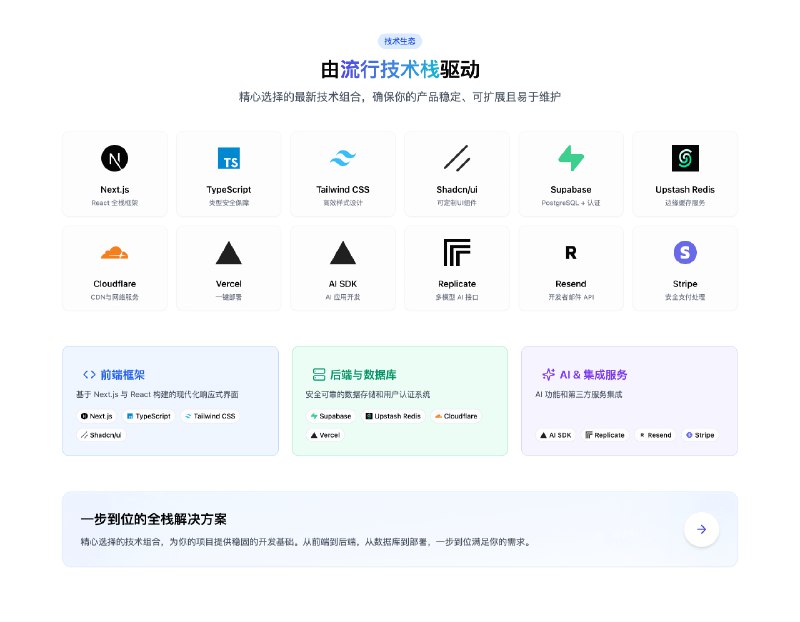 分享一个很少有人讨论的 Next.js + Vercel 的小知识今天的主角是  组件，场景是 