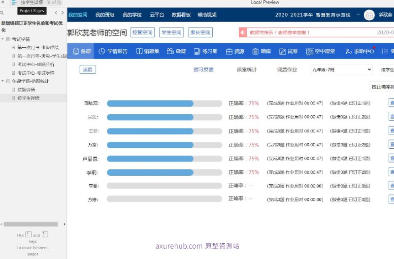 教育行业的教学辅助系统原型，旨在帮助教师和教育机构通过分析学生的错题数据来优化教学计划和提高学生的学习效率