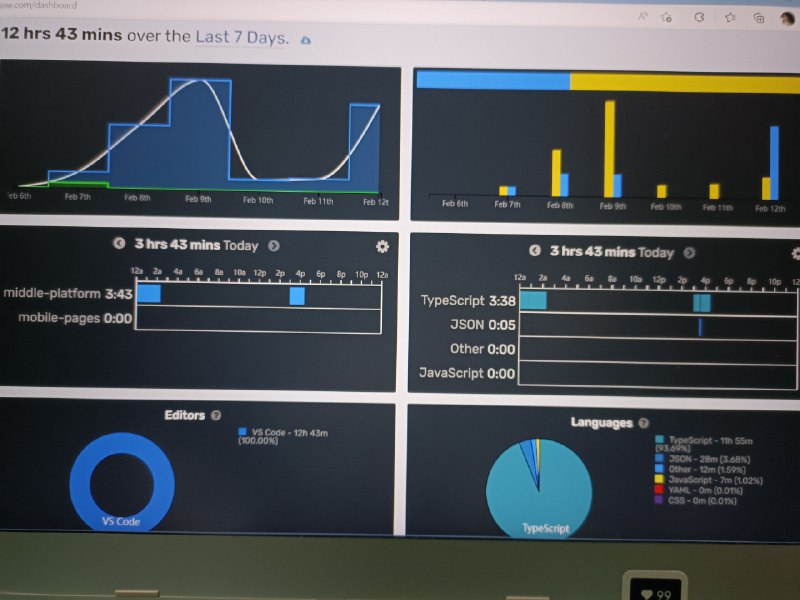 #前端Day 12 study ModernJs