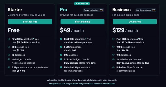 Prisma推出了Postgres 数据库，免费计划也有10个数据库额度，香！Prisma推出了Postgres 数据库，免费计划也有10个数据库额度，香！