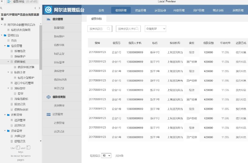 这个原型项目是一个互联网金融（互金）P2P理财产品的后台管理系统，旨在为阿尔法金融的管理员提供一个高保真原型，以便管理和监控P2P借贷产品的整个生命周期