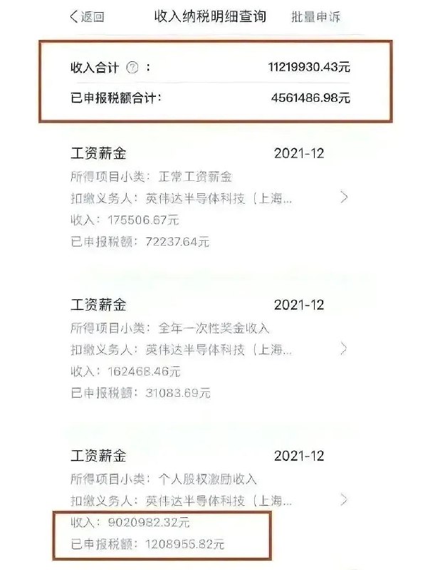 英伟达的工资待遇慕到我哭泣英伟达的工资待遇慕到我哭泣