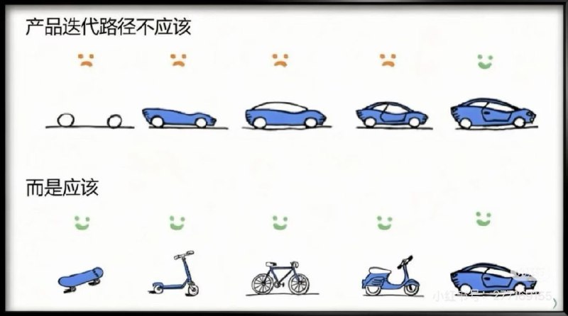 非常喜欢这张图