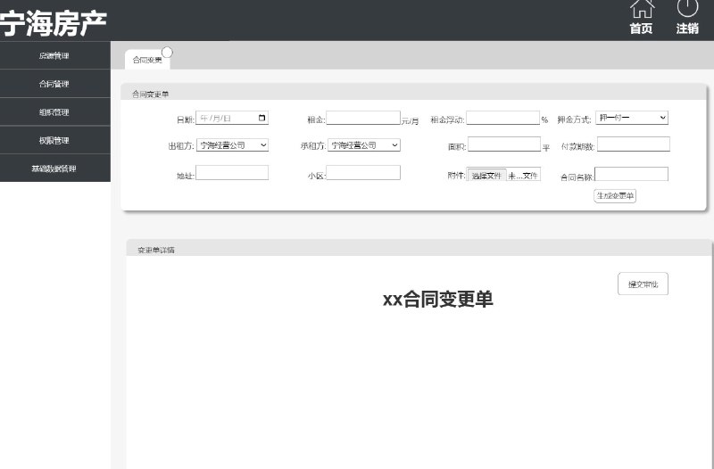 这个原型文件是一个包含20个目录的综合性管理系统原型，共涵盖了登录、房源管理、合同管理、组织管理、权限管理和基础数据管理等多个模块