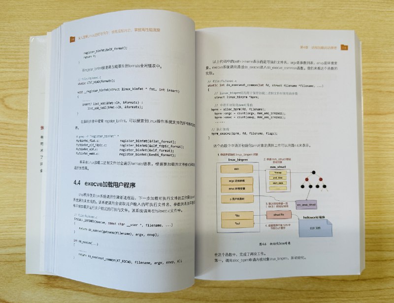 两年前作者写了一本《深入理解 Linux 网络》，当时看完还蛮有收获，最近又出了这本 Linux 进程和内存，正好是工作相关内容的课外补充，五百多页，干货很足，内容编排也非常不错，值得追一下🤙两年前作者写了一本《深入理解 Linux 网络》，当时看完还蛮有收获，最近又出了这本 Linux 进程和内存，正好是工作相关内容的课外补充，五百多页，干货很足，内容编排也非常不错，值得追一下🤙