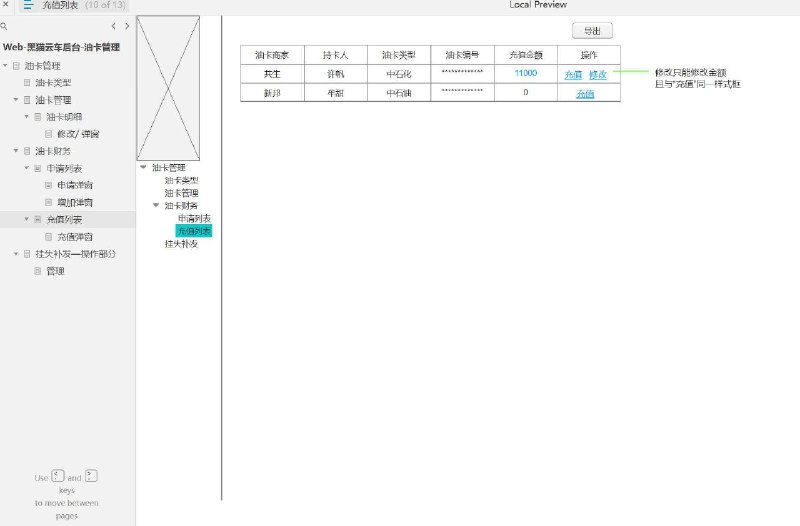 原型项目介绍：这个原型项目是一个名为“黑猫云车后台”的油卡管理系统，旨在为车辆运营公司提供一个集中的油卡管理平台