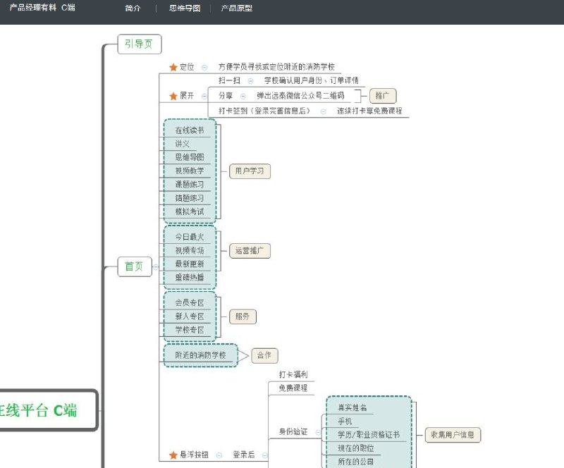 随着社会的不断发展和人们对生命安全的日益重视，消防安全已经成为了一个备受关注的话题