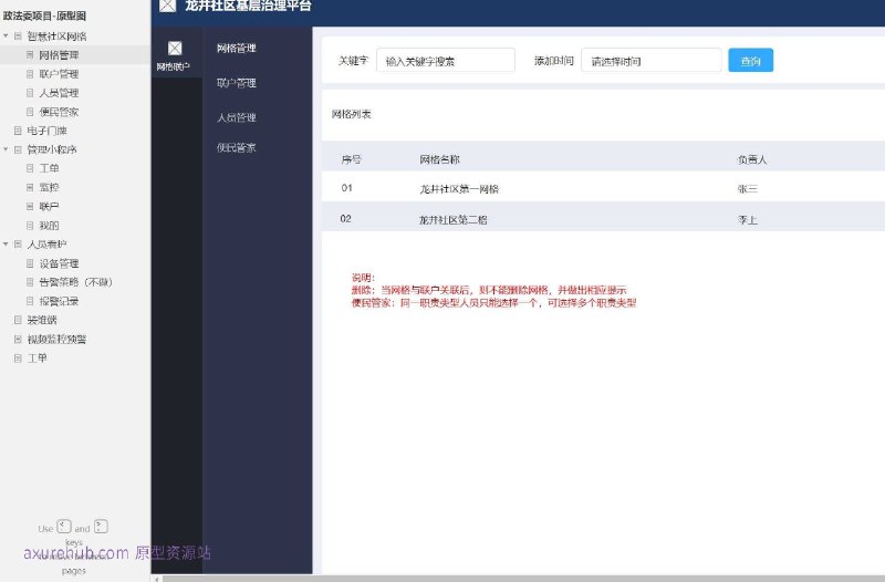 这个原型项目是一个名为“政法委项目”的智慧社区网格管理系统，旨在提升社区管理的智能化和效率