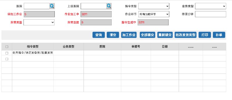 本原型涉及页面70页左右，为医院医疗管理提供了基础性的文档，从处方单的流转、到药品的出入库、物流配送、以及更多基础性的参数配置都提供了标准化的设计
