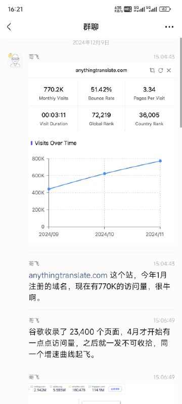 给大家看看，每天群里在聊什么