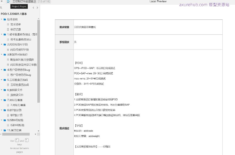 原型项目介绍：这个项目是一个云印刷订单数据推送系统的原型设计，旨在优化印刷行业的订单处理流程