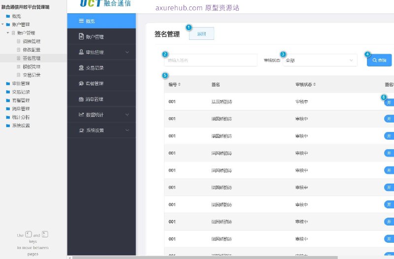 原型项目介绍：这个原型项目是一个融合通信开放平台的管理端，旨在为企业提供通信服务的管理界面