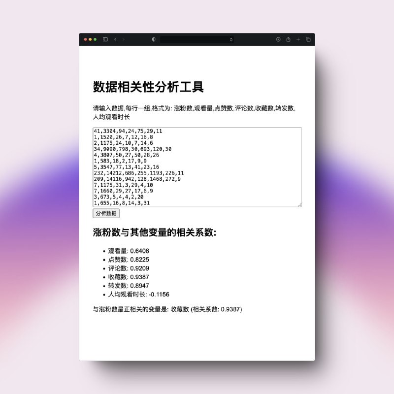 #自媒体运营频道 #@yunying23小红书涨粉数与哪个指标最正相关？我用自己小红书笔记的真实数据，借助Claude做了一个计算皮尔逊相关系数的工具
