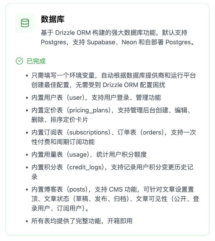 最近更新了 Nexty 模板的 Roadmap，把最新的特性和正在开发的功能写下来，让新朋友快速了解 Nexty 模板的特性