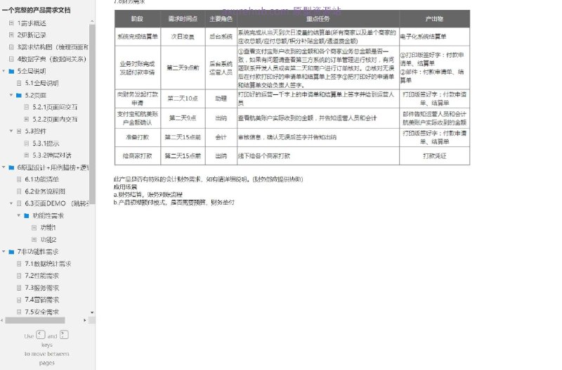 作为产品经理，我将简要介绍这个原型项目：原型介绍：这是一个产品需求文档的原型，包含了产品的详细规划和设计