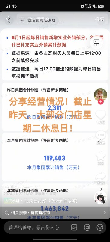 最近频繁上热搜的胖东来老板于东来直接在抖音发了胖东来的销售额数据…于老板真可以的…销售数据保包含昨日，本月累计，本年累计，PS：看图表样式是飞书的多维表格最近频繁上热搜的胖东来老板于东来直接在抖音发了胖东来的销售额数据…于老板真可以的…销售数据保包含昨日，本月累计，本年累计，PS：看图表样式是飞书的多维表格