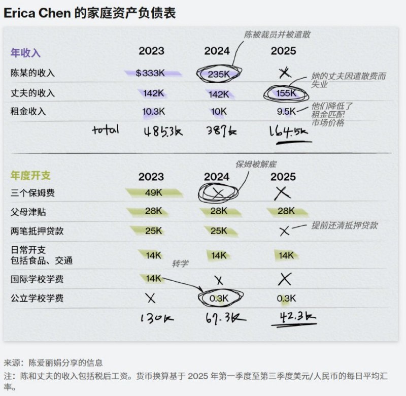 挺好的，继续投入芯片、具身智能和AI，加大供给侧改革，全民社保资料来源彭博社挺好的，继续投入芯片、具身智能和AI，加大供给侧改革，全民社保资料来源彭博社