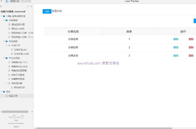 原型文档包含内容：增加四级乡镇：为系统添加更细致的地理位置信息