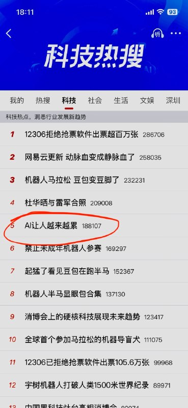 “我就想知道哪个用 AI 的人工作时间变短了？”微博热搜，点进去笑的合不拢嘴“我就想知道哪个用 AI 的人工作时间变短了？”微博热搜，点进去笑的合不拢嘴