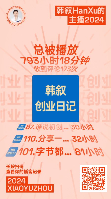 #自媒体运营频道 #@yunying23我的三档播客，加在一起有40000订阅了