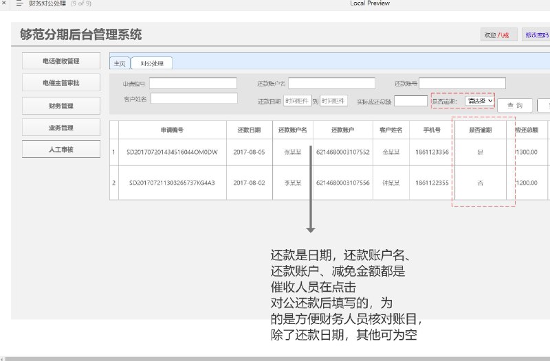 原型项目介绍：这个原型项目是一个名为“够范分期后台管理系统”的web后台管理系统，主要服务于外包公司管理领域