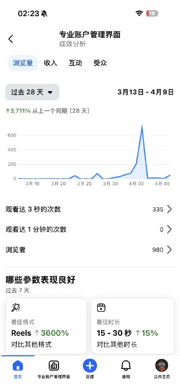 #出海运营秘籍👉@yunying23国外社媒冷启动1周后的数据变化，如同平静水面投入的小石子，涟漪微弱，却也有声同步证明运营的底层策略，可以跨平台迁移就这样坚持做着擅长又正确的事好了#出海运营秘籍👉@yunying23国外社媒冷启动1周后的数据变化，如同平静水面投入的小石子，涟漪微弱，却也有声同步证明运营的底层策略，可以跨平台迁移就这样坚持做着擅长又正确的事好了